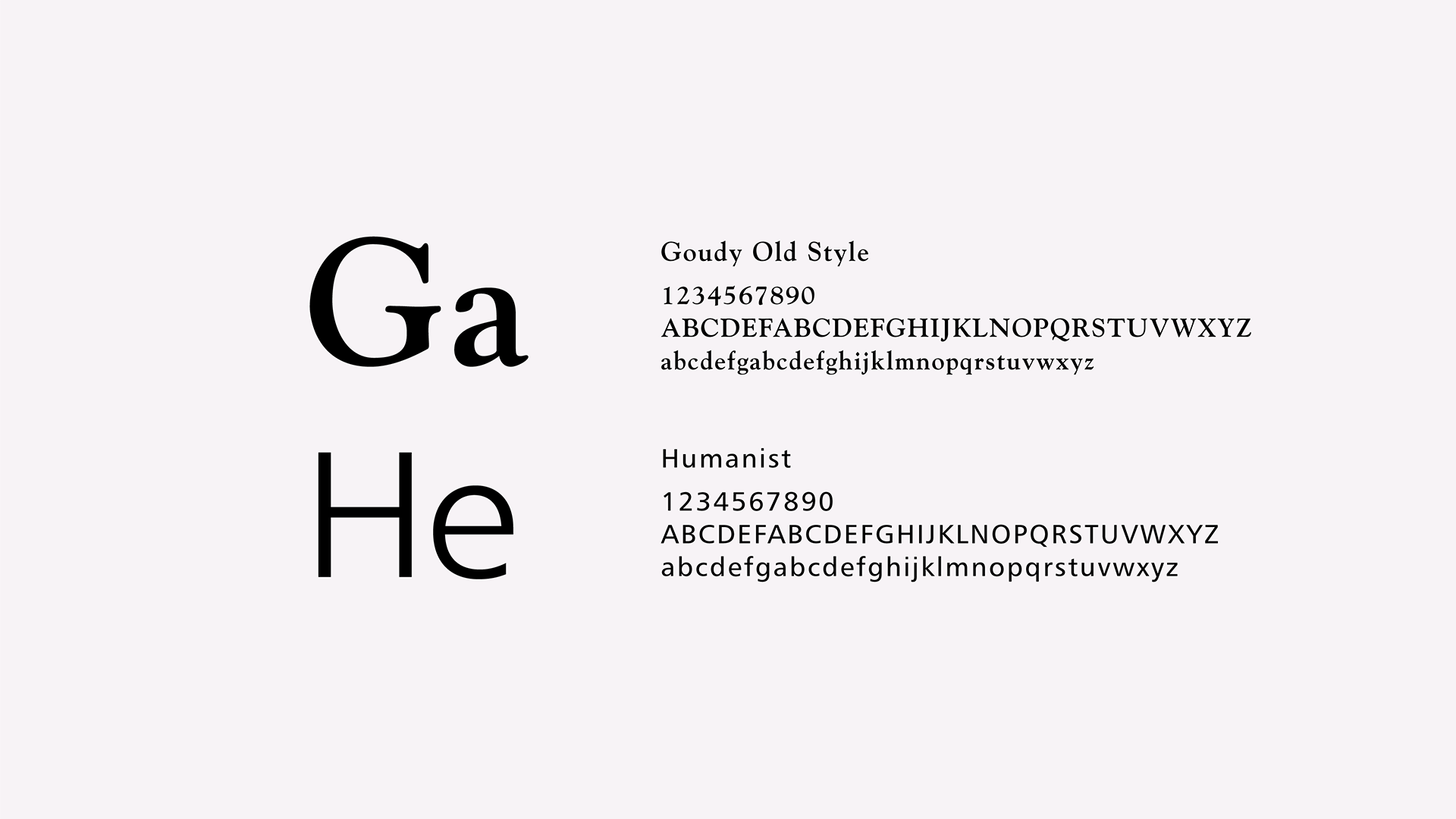 The Gaila Fund fonts